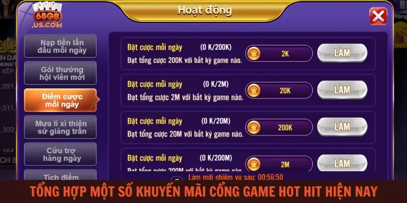 Tổng hợp một số khuyến mãi cổng game hot hit hiện nay